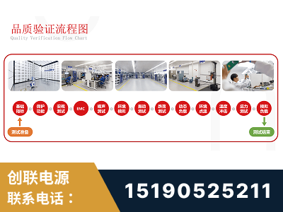 康定-全流程品质验证体系完善